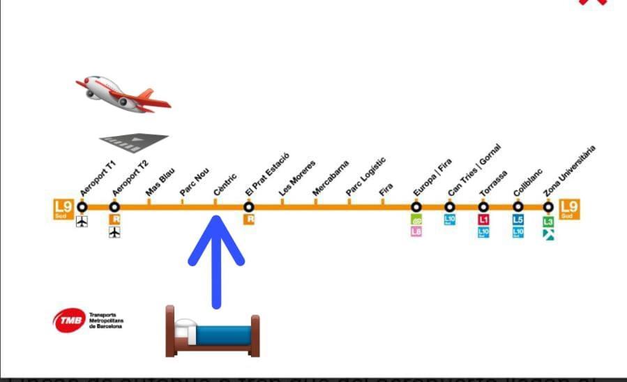 Aeropuerto Barcelona -Mi Colibri Apartment El Prat de Llobregat Cameră foto